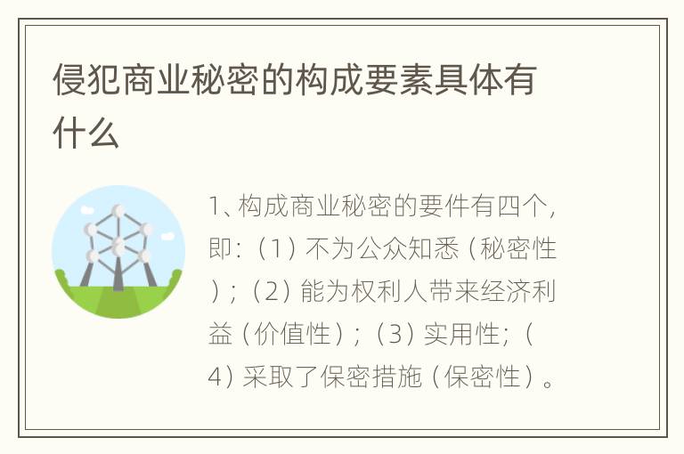 侵犯商业秘密的构成要素具体有什么