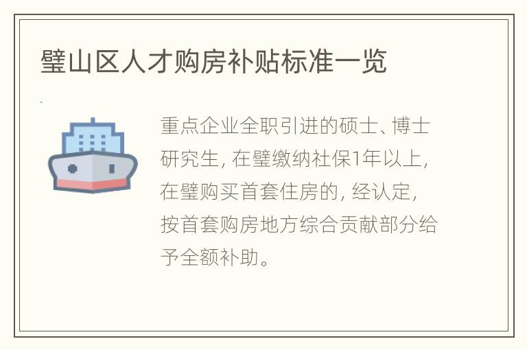 璧山区人才购房补贴标准一览