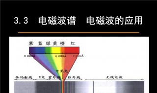什么是可见光 可见光是什么意思