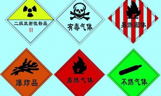 危险化学品有哪些 危险化学品包含哪些？