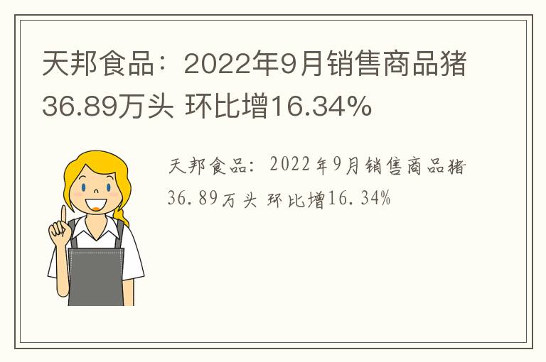 天邦食品：2022年9月销售商品猪36.89万头 环比增16.34%