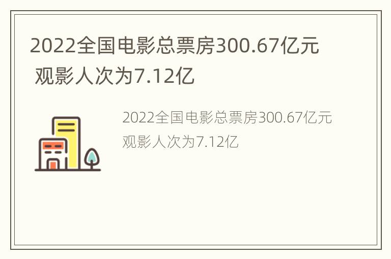 2022全国电影总票房300.67亿元 观影人次为7.12亿