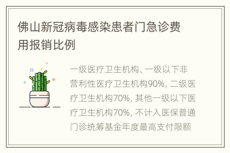 佛山新冠病毒感染患者门急诊费用报销比例