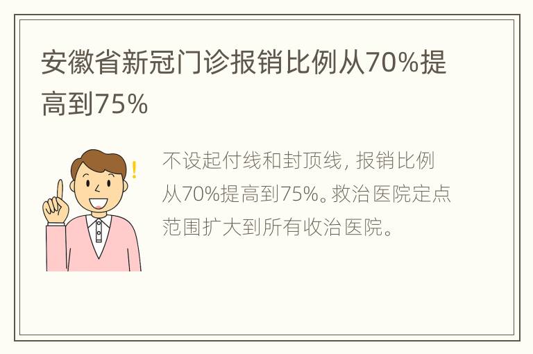 安徽省新冠门诊报销比例从70%提高到75%