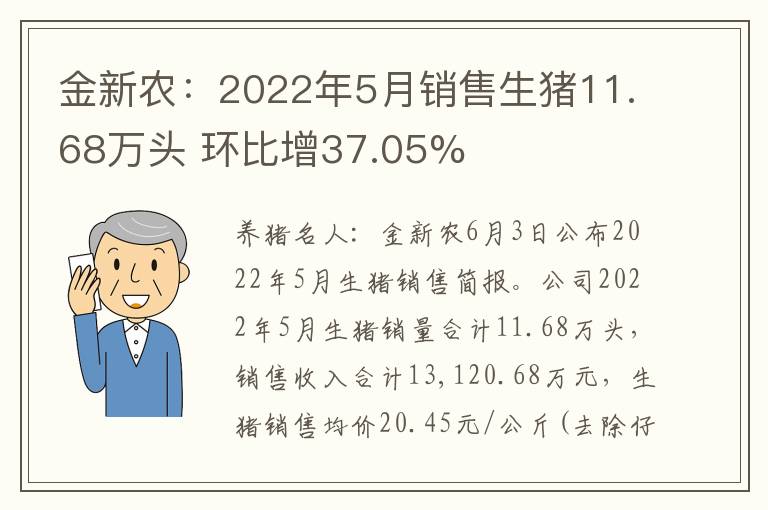 金新农：2022年5月销售生猪11.68万头 环比增37.05%