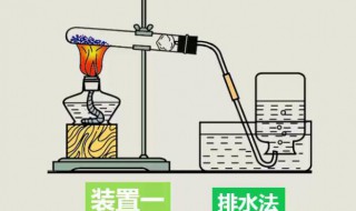 高锰酸钾制取氧气公式 高锰酸钾怎么制取氧气