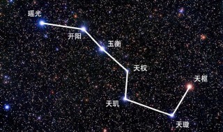 北极星在哪个方向 北极星在什么方向