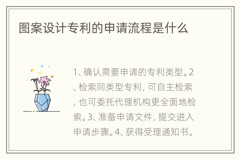 图案设计专利的申请流程是什么