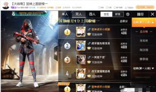 和平精英3dtouch是什么意思 和平精英3dtouch意思 是什么