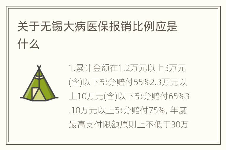 关于无锡大病医保报销比例应是什么