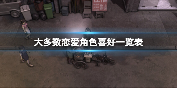 大多数游戏恋爱攻略要点-大多数恋爱角色喜好一览表
