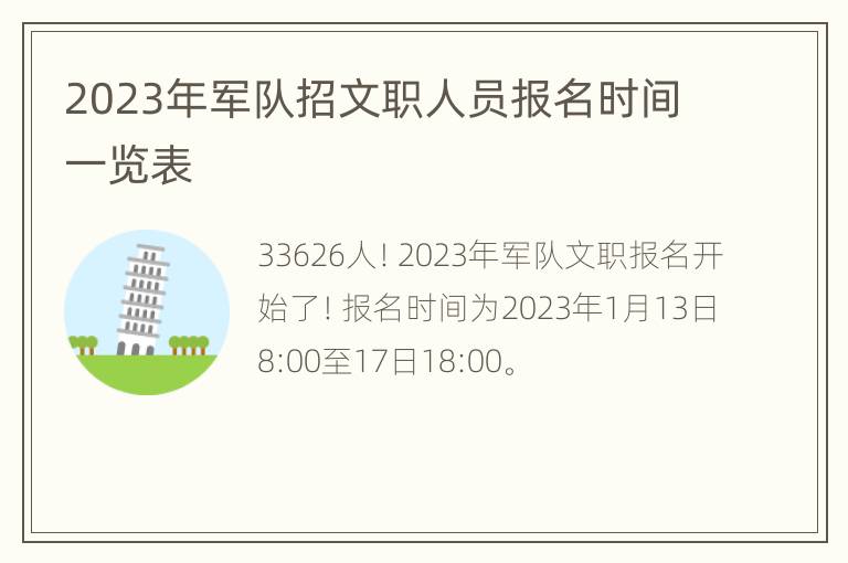 2023年军队招文职人员报名时间一览表