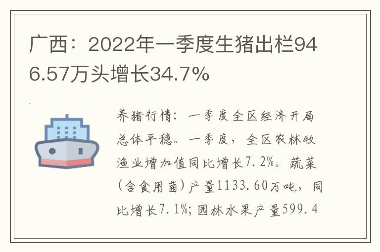 广西：2022年一季度生猪出栏946.57万头增长34.7%