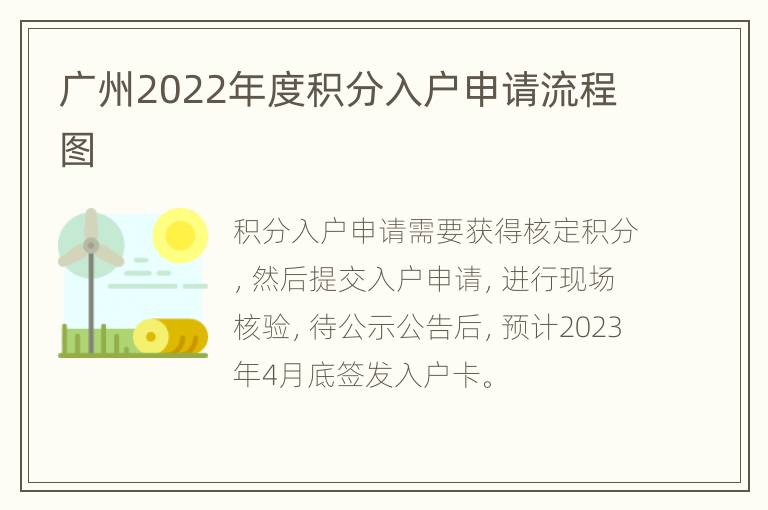广州2022年度积分入户申请流程图