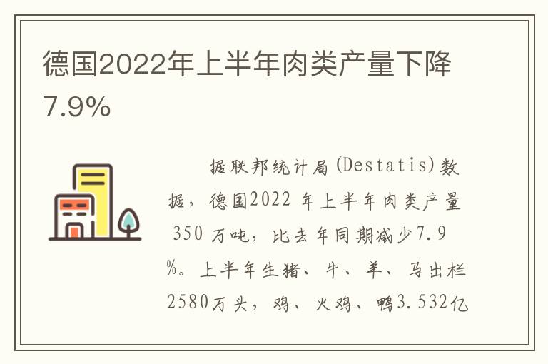 德国2022年上半年肉类产量下降7.9%