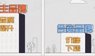 合资车是什么意思 合资车有何缺点