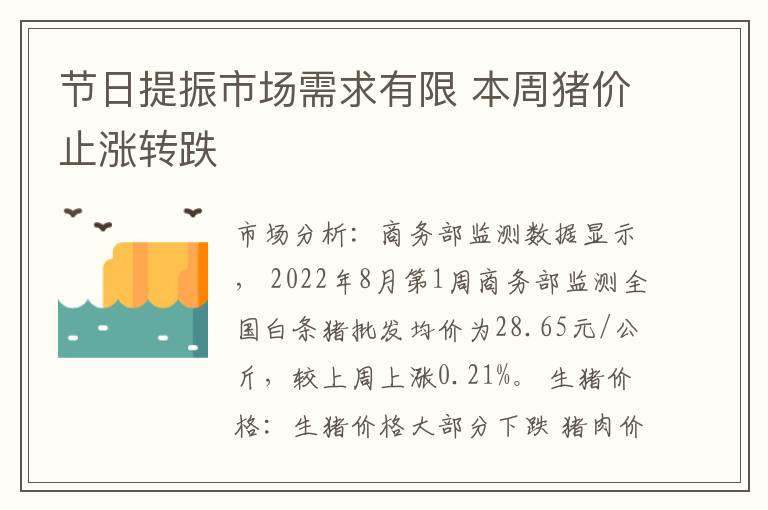 节日提振市场需求有限 本周猪价止涨转跌