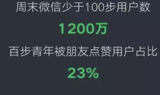 微信运动步数排行榜什么意思 微信运动的步数排行榜有什么用