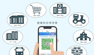 刚申请的健康码可以出行吗 健康码有什么用