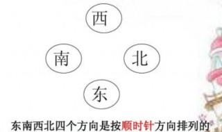 东南西北是按什么时针方向排列的 东南西北是按照什么顺序
