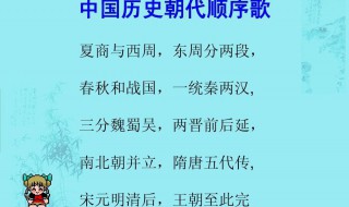 朝代顺序 朝代顺序介绍