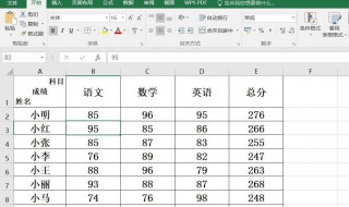 excel表头修改不了怎么办 EXCEL表格不能修改是怎么回事