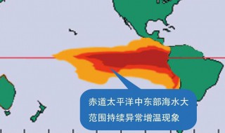 厄尔尼诺现象是什么意思 厄尔尼诺现象介绍