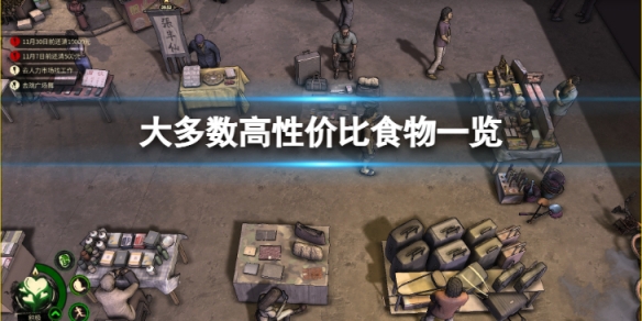大多数什么食物性价比高-高性价比食物一览