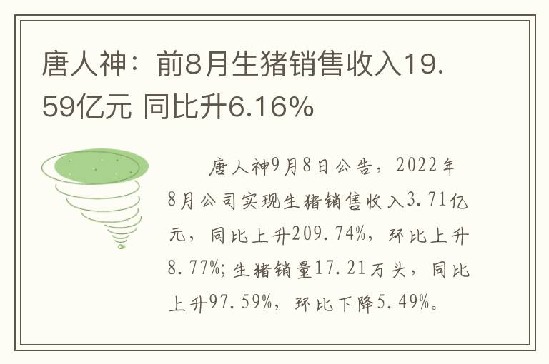唐人神：前8月生猪销售收入19.59亿元 同比升6.16%