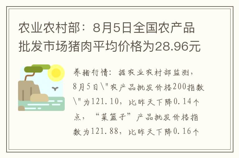 农业农村部：8月5日全国农产品批发市场猪肉平均价格为28.96元/公斤