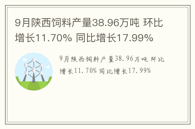 9月陕西饲料产量38.96万吨 环比增长11.70% 同比增长17.99%