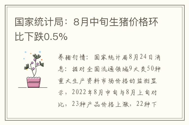 国家统计局：8月中旬生猪价格环比下跌0.5%
