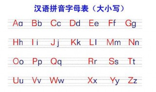 汉语拼音字母表组成 汉语拼音字母表组成是什么
