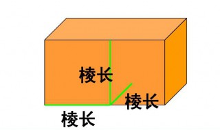 棱长是什么 什么叫棱长