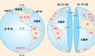 东西半球的分界线是多少 东西半球的分界线介绍