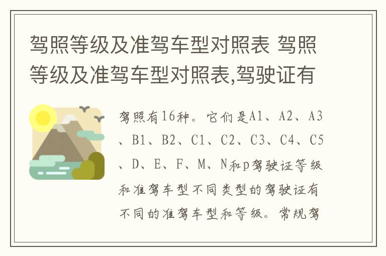 驾照等级及准驾车型对照表 驾照等级及准驾车型对照表,驾驶证有几种类型的