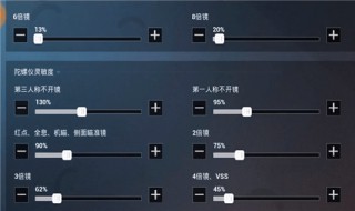 和平精英灵敏度怎么恢复默认 和平精英灵敏度恢复默认方法介绍