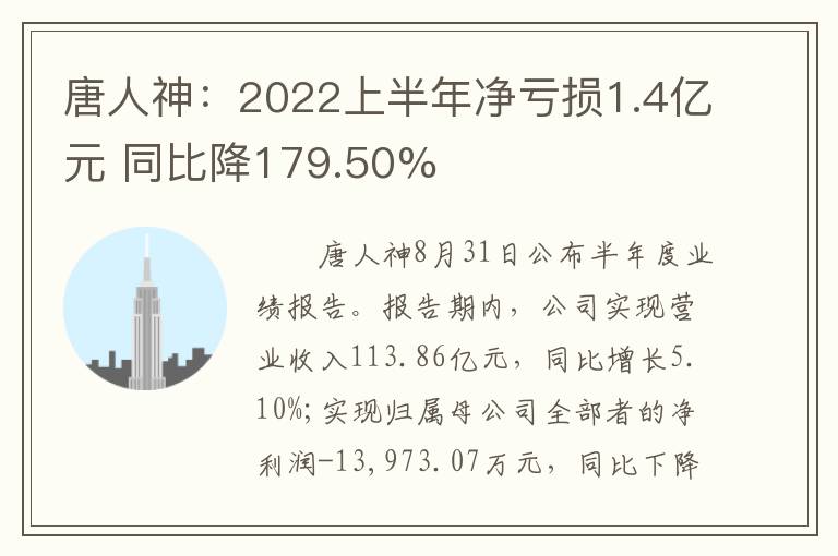 唐人神：2022上半年净亏损1.4亿元 同比降179.50%