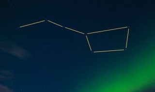 北极星在什么方位 关于北极星位置介绍