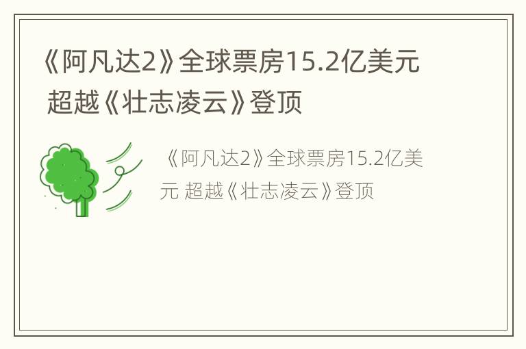 《阿凡达2》全球票房15.2亿美元 超越《壮志凌云》登顶