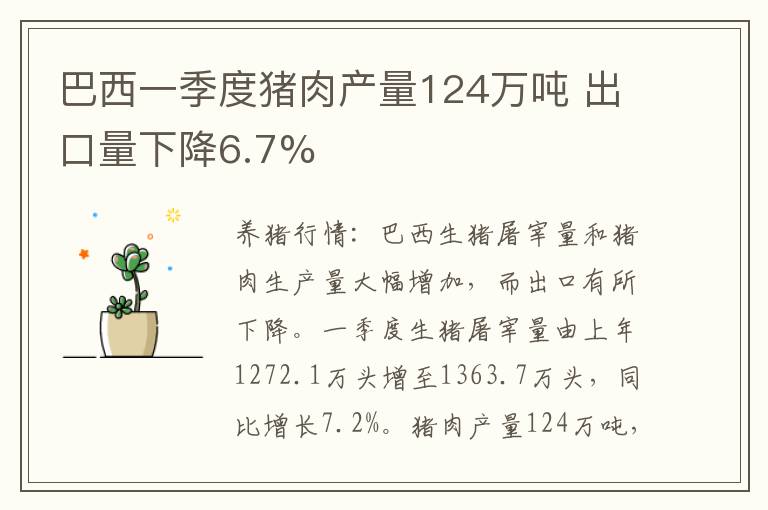 巴西一季度猪肉产量124万吨 出口量下降6.7%