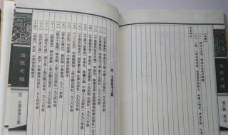 人类历史上第一部成文法典 人类历史上第一部成文法典介绍