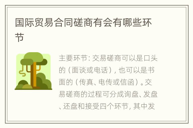 国际贸易合同磋商有会有哪些环节