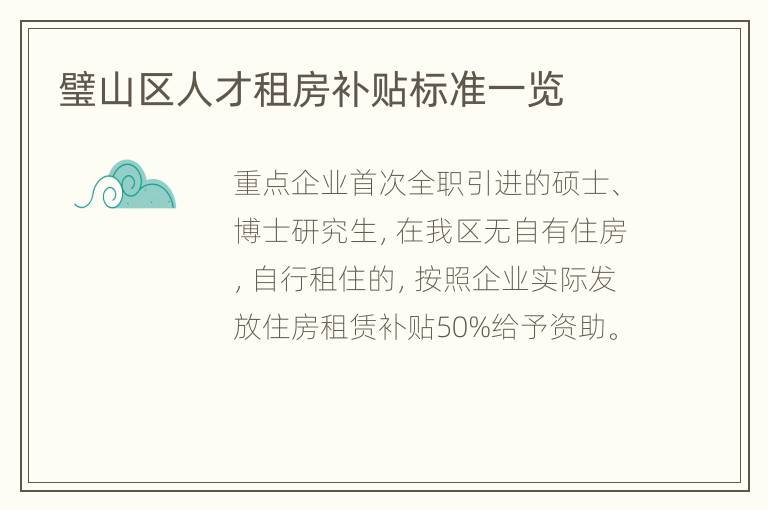 璧山区人才租房补贴标准一览