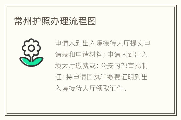 常州护照办理流程图