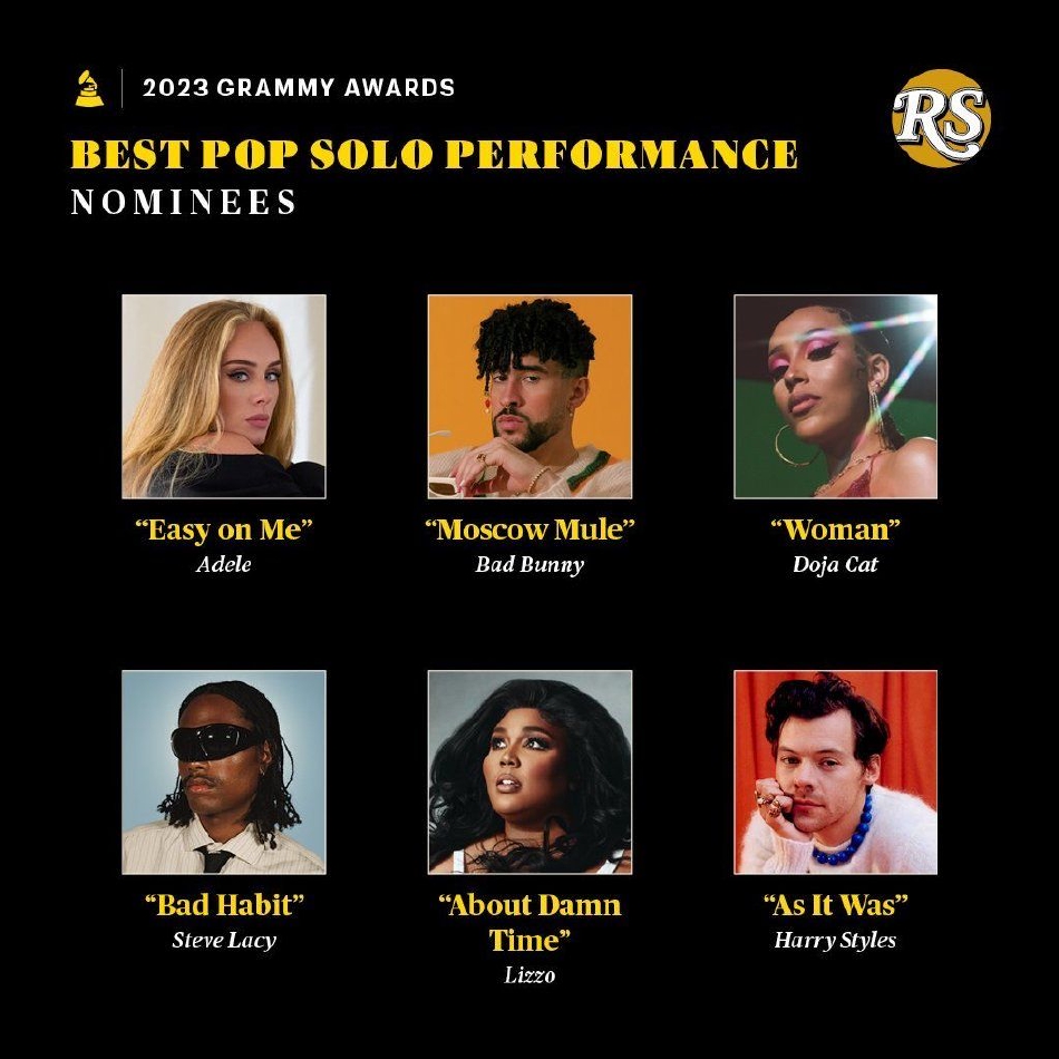 第65届格莱美完整提名公开 Beyonce获9项提名领跑
