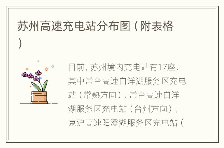 苏州高速充电站分布图（附表格）