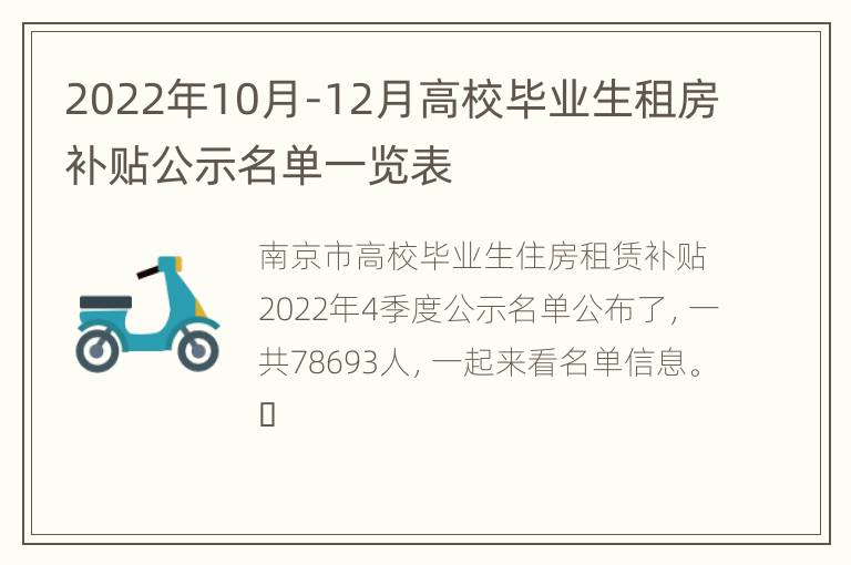 2022年10月-12月高校毕业生租房补贴公示名单一览表