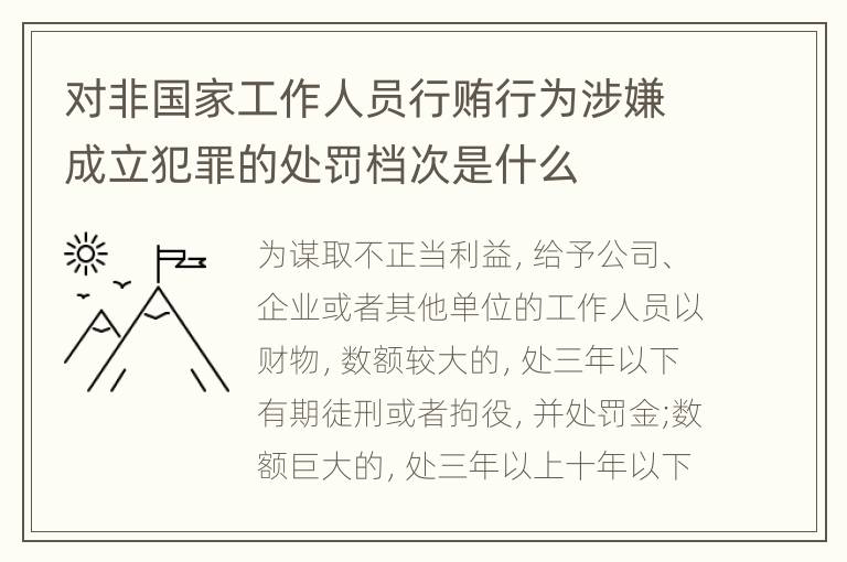 对非国家工作人员行贿行为涉嫌成立犯罪的处罚档次是什么