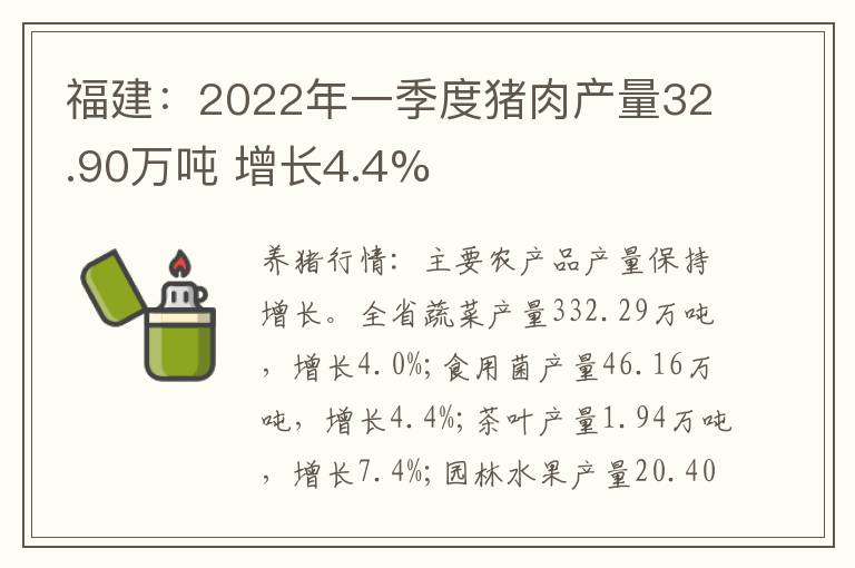 福建：2022年一季度猪肉产量32.90万吨 增长4.4%